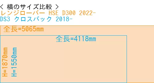 #レンジローバー HSE D300 2022- + DS3 クロスバック 2018-